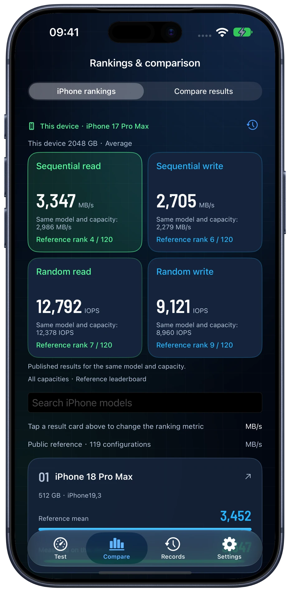 Four measured storage metrics and matching capacity references
